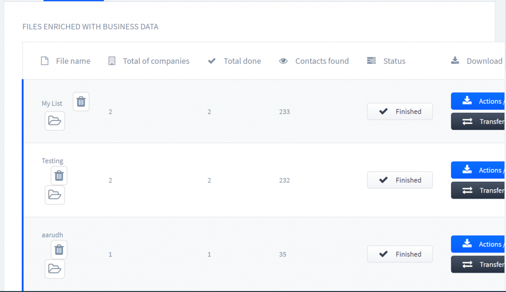 Leads And CRM Enriched Business Data